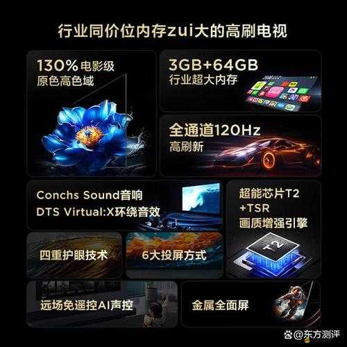 高清電視射頻線品牌推薦：優質品牌助力精彩畫質呈現