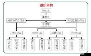交易者必備配置要求，奠定構建高效、穩定交易體系的堅實基石