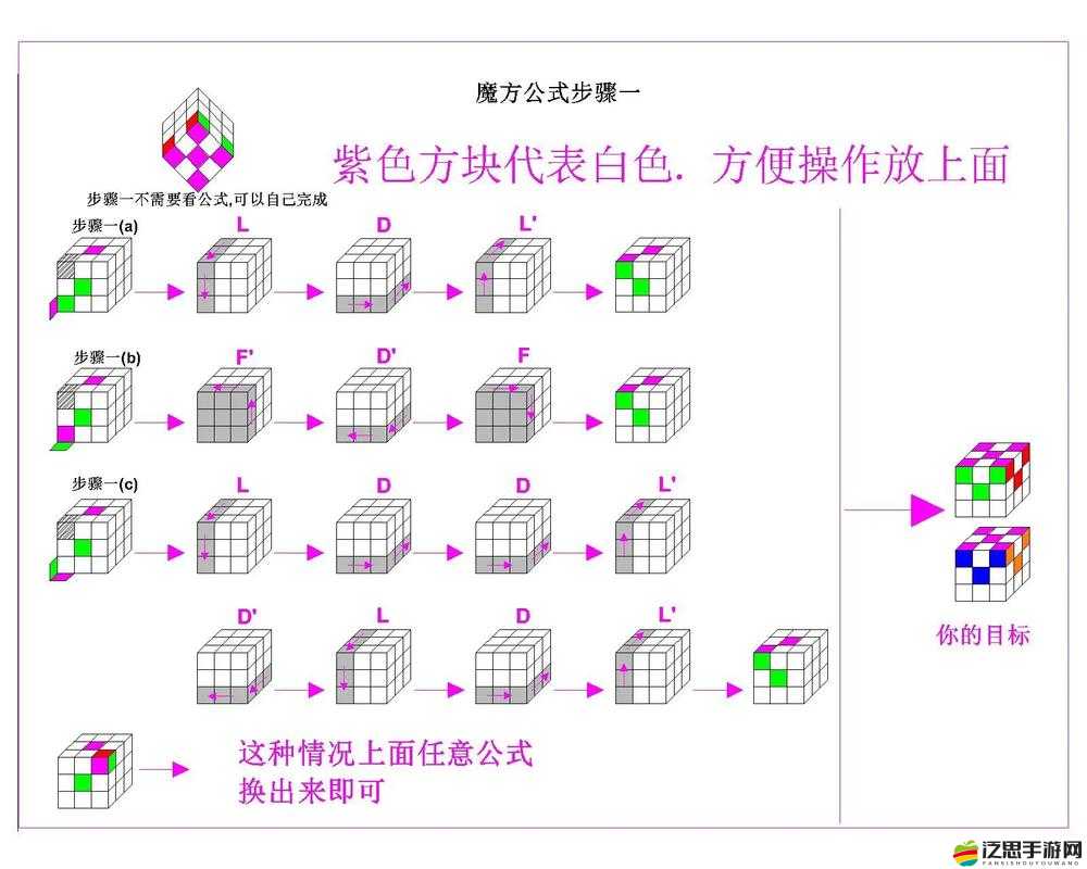 魔方世界Hamachi聯機教程，全面詳解如何通過Hamachi實現聯機游戲