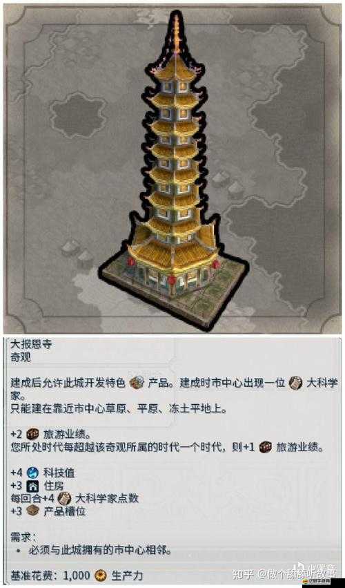 文明5游戲中奇觀分類詳細(xì)解析及建造條件全面揭秘