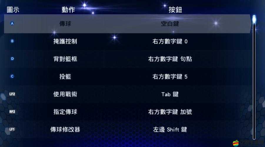 NBA2K12鍵盤操作深度解析，新手快速進階球場高手必備指南