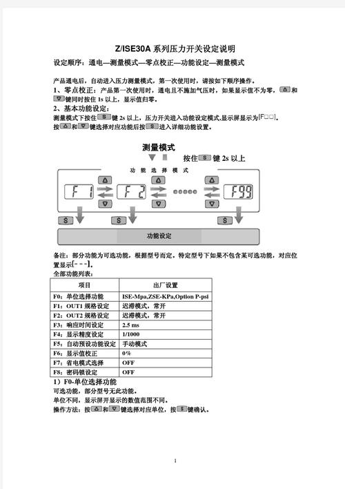 菲斯軟件全面操作說明，從入門到精通的詳細(xì)指南