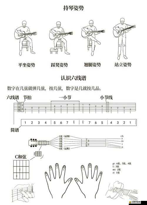 關于 C 語言什么意思的詳細解讀與深入探討