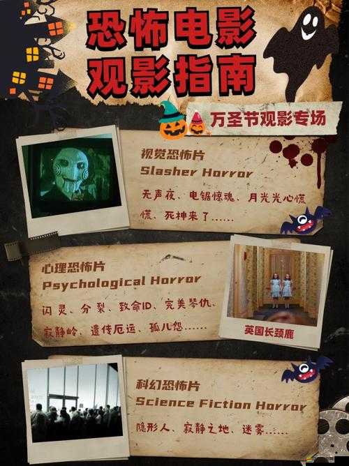 神秘電影建議截圖保存以防丟失：精心整理的觀影必備指南