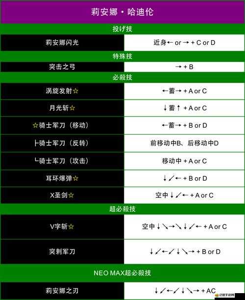 拳皇13出招秘籍大揭秘，掌握絕技，解鎖你的格斗游戲新境界