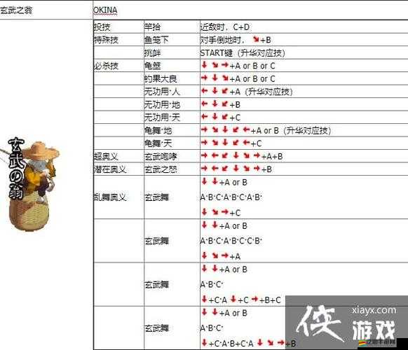 月華劍士2深度攻略，全面解鎖隱藏人物及詳盡出招秘籍大公開