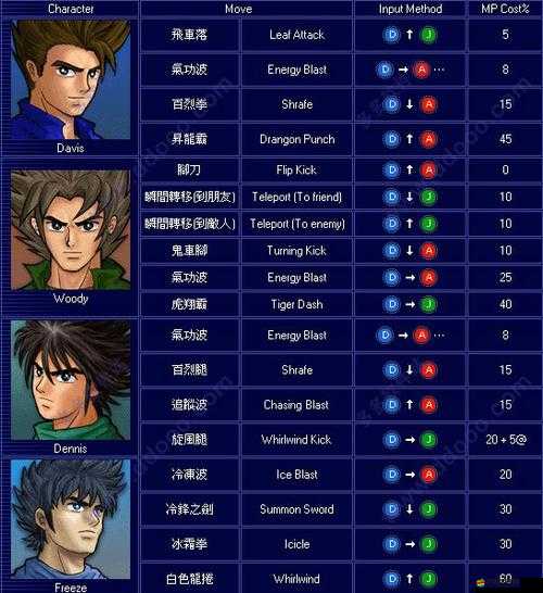 小斗士2游戲出招表詳解及隱藏人物解鎖與使用方法指南