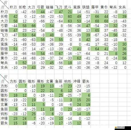 三國群英傳3深度秘籍全解析，助你策略致勝，馳騁亂世成就一統(tǒng)天下霸業(yè)