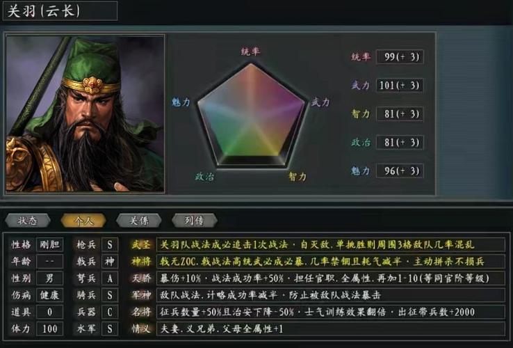 三國志11深度攻略，揭秘蜀漢五虎將及其手中所向披靡的神兵利器