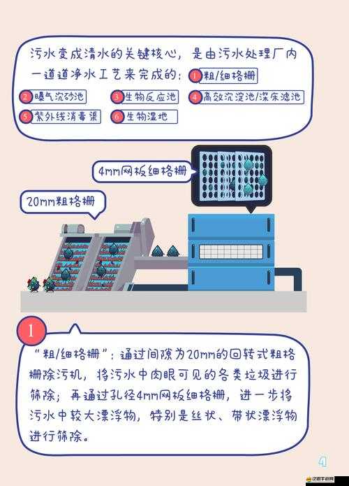 水多多：探索未知世界的神奇之旅與無限可能的發(fā)現(xiàn)