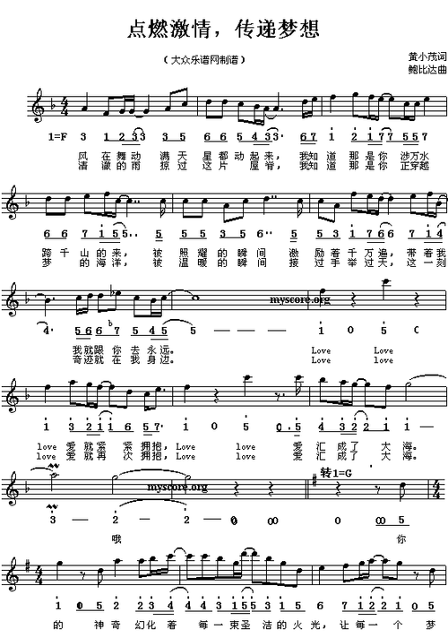 新激情五月天：音樂的力量，點燃激情夢想