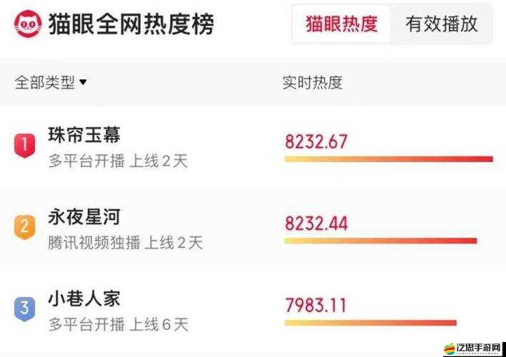 新月福利導(dǎo)航：導(dǎo)航，尋找更多精彩福利