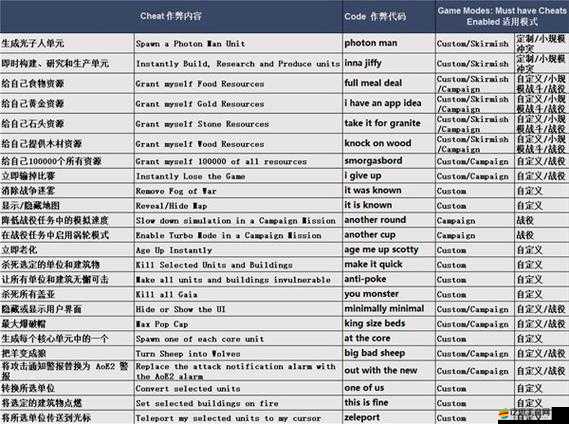 監獄大亨4全面秘籍，策略與技巧助你打造無敵監獄帝國之路