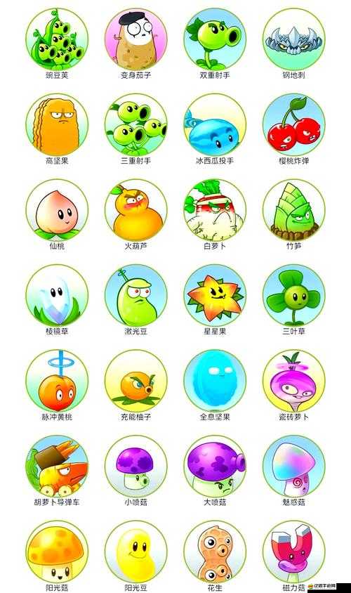 植物大戰僵尸深度攻略，揭秘秘籍與超越修改器的新穎玩法技巧