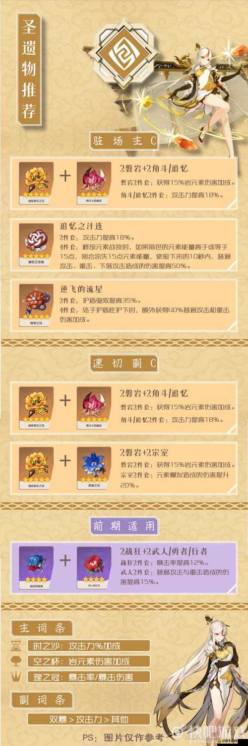 2023原神3.4版本凝光角色精選四星武器推薦指南