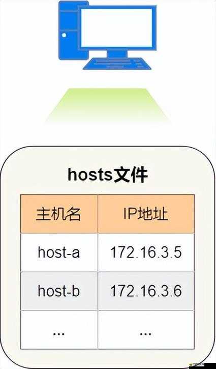 大屌導(dǎo)航：暢享精彩網(wǎng)絡(luò)世界的獨(dú)特導(dǎo)航入口