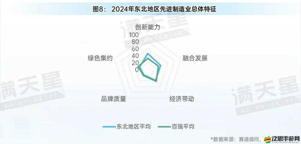 一區(qū)二區(qū)三區(qū)精密機(jī)械：探索先進(jìn)制造的卓越領(lǐng)域與無限可能