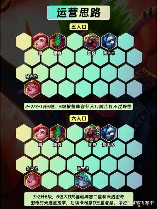 咸魚之王賭狗控制流陣容深度解析，掌握戰場節奏，制霸天下策略全攻略