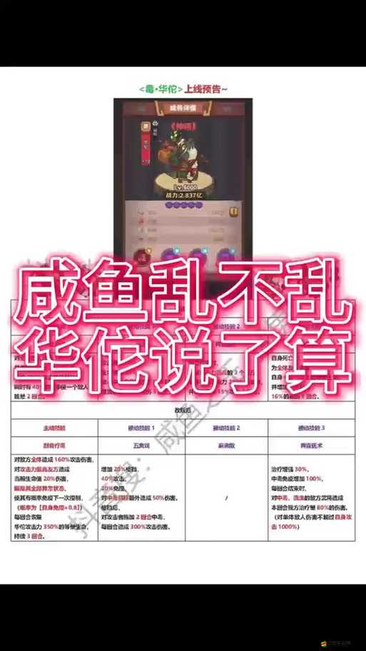 咸魚之王華佗2023年最新兌換碼大全及分享詳情