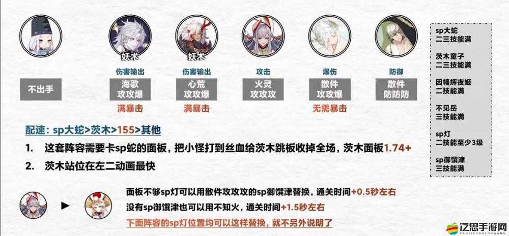 陰陽師彷徨獵場全面攻略及高效陣容搭配推薦指南