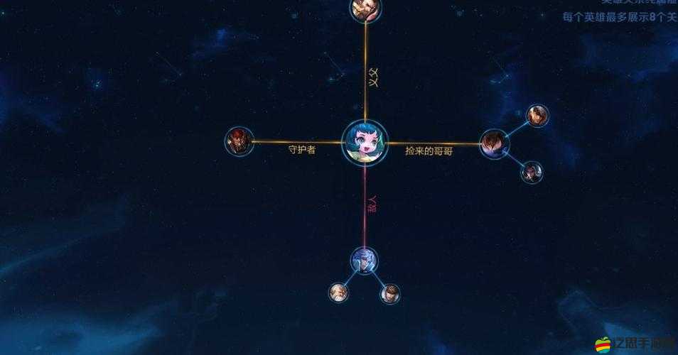 狂野之心巨獸花瓣獲取全攻略，解鎖方法、位置及技巧一覽