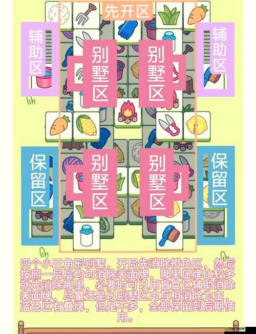 羊了個羊2023年2月17日全面攻略揭秘，掌握技巧助你輕松實現過關夢想