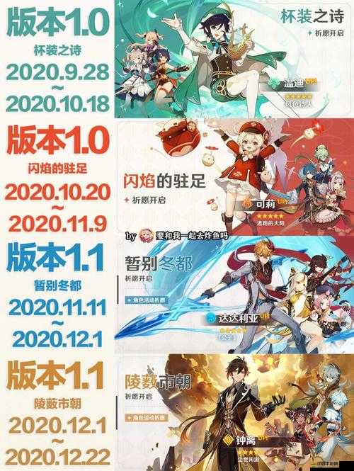 原神3.5版本UP池角色全面解析及未來卡池預測趨勢探討