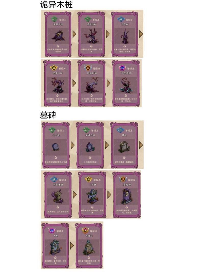 2023年幻獸愛合成游戲最新兌換碼大全及分享一覽