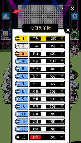 羊了個(gè)羊1月29日全面攻略流程詳解，助你輕松突破1.29關(guān)卡難關(guān)