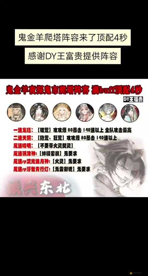 陰陽師月燼宵宴活動，爬塔陣容全面搭配攻略與高效推薦