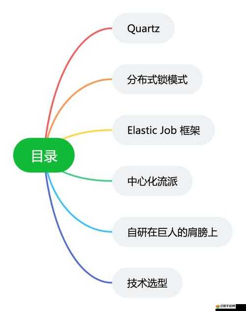 模擬山羊3露西失蹤任務全面解析與流程指導攻略詳解