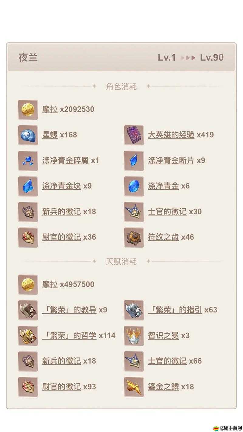 2023原神夜蘭武器選擇指南，3.4版本最新武器排行與推薦一覽