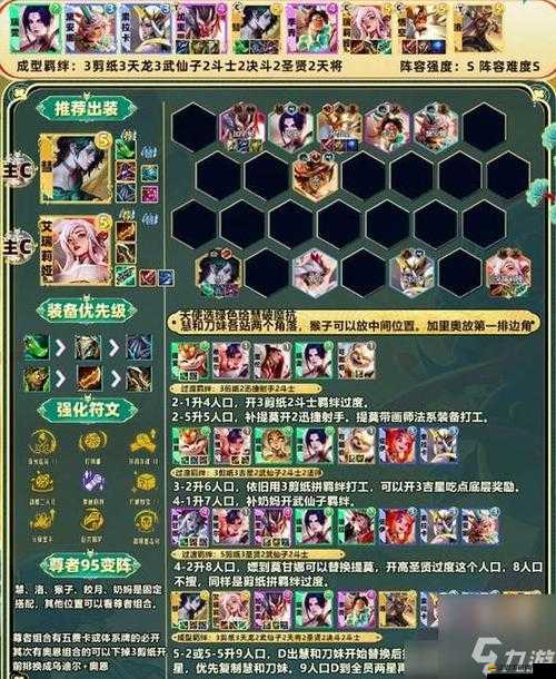 名將之弈游戲攻略，最強陣容推薦與搭配策略全面詳解