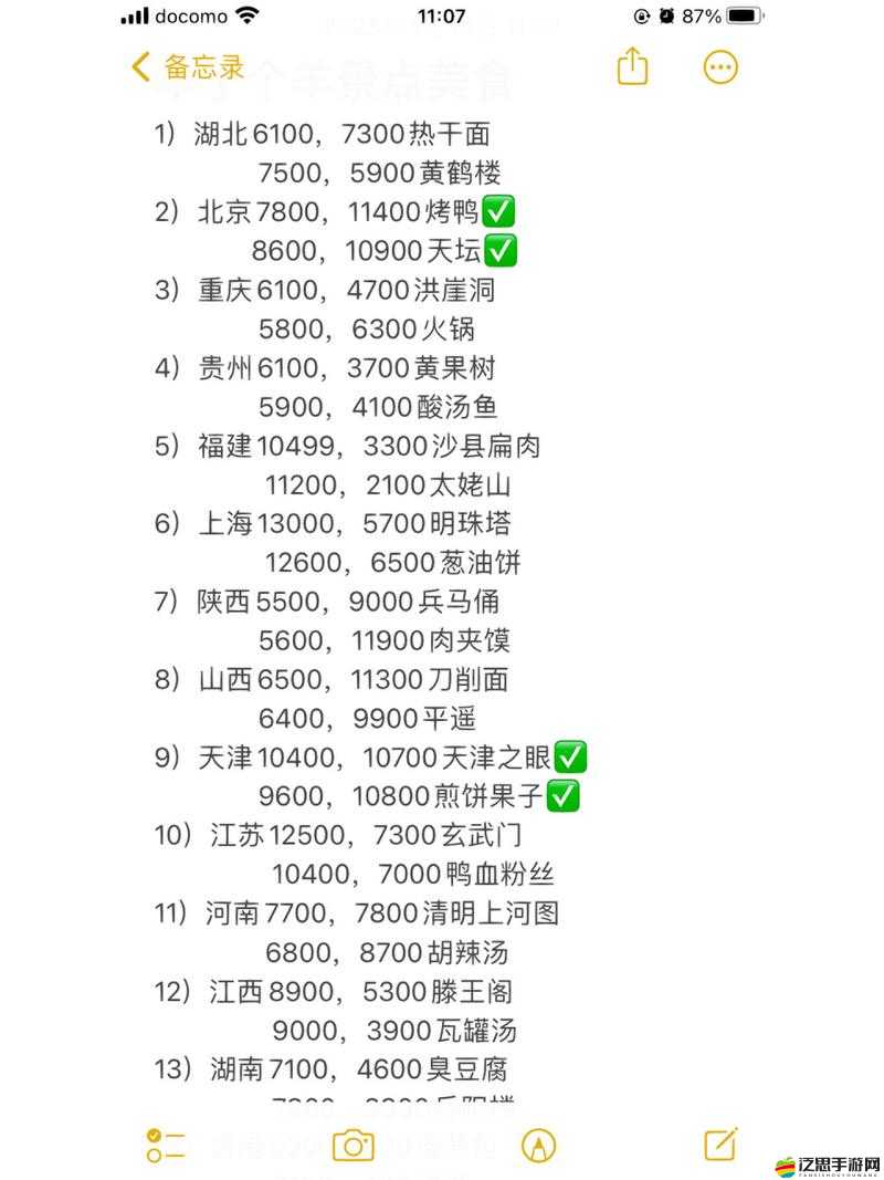 羊羊大世界景點(diǎn)美食全面打卡攻略及詳細(xì)玩法指南