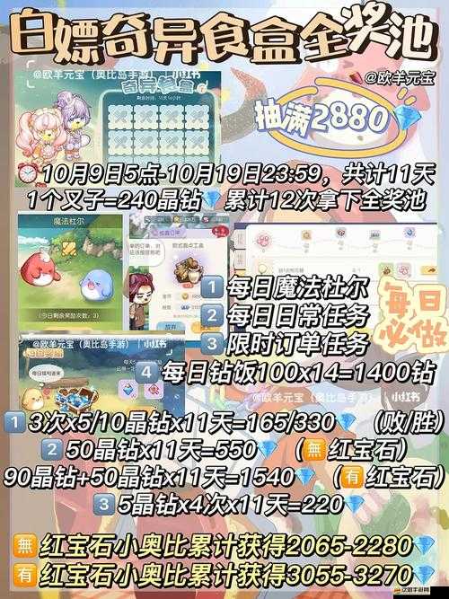 奧比島手游年獸鬧街全攻略及年獸出現位置詳細一覽