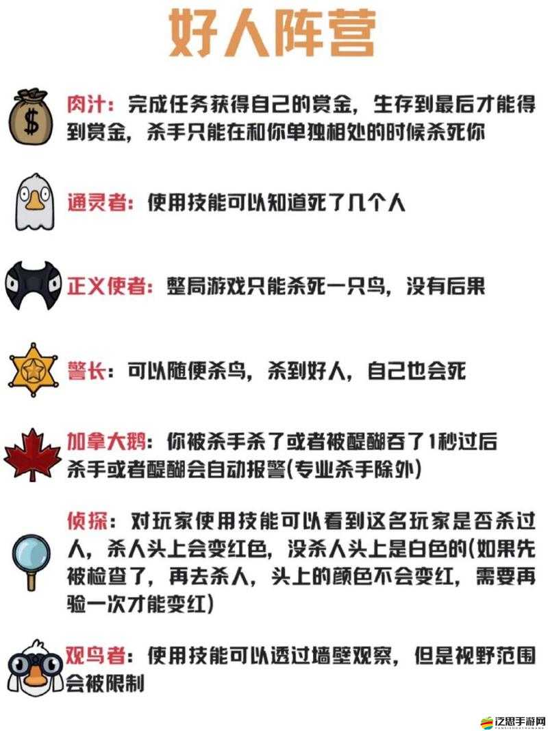 鵝鴨殺游戲中通靈職業深度技巧與多樣化玩法全面解析