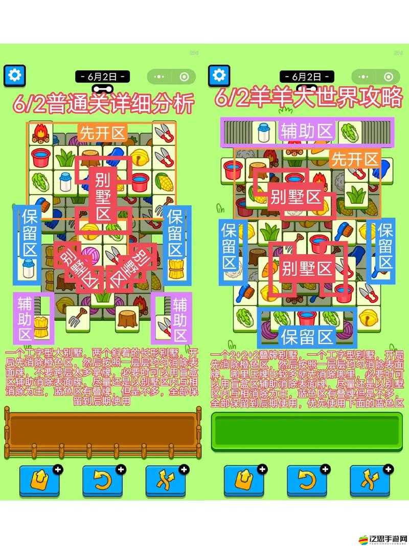 羊了個羊12月22日版攻略流程全面深度解析，助你輕松實現過關夢想