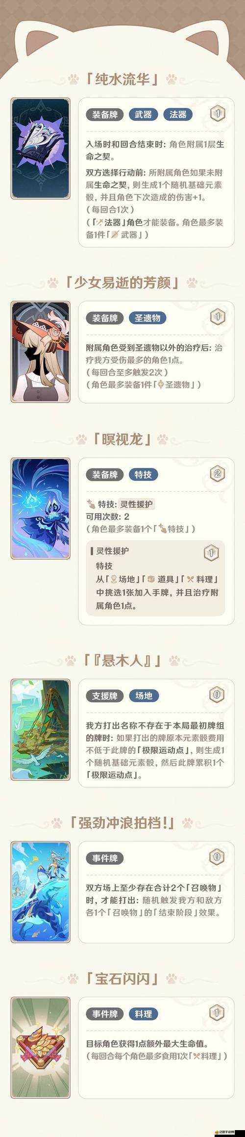 原神七圣召喚深度解析，每周來客觸發(fā)條件與出現(xiàn)位置全揭秘