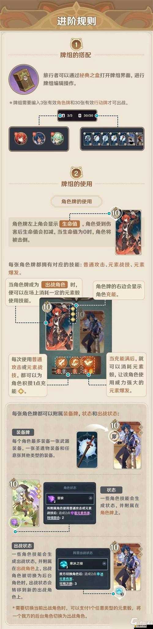 原神七圣召喚討債人高額單次傷害快速通關(guān)打法技巧詳解