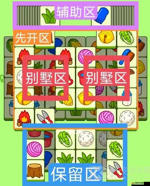 羊了個羊12月9日關卡全面解析，掌握攻略要點，助你輕松通過當日挑戰