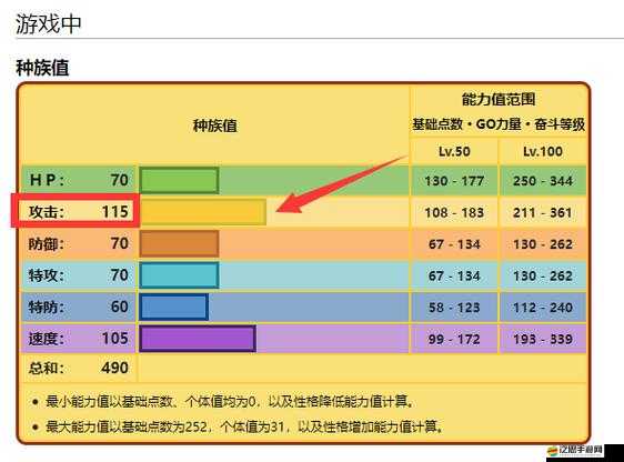 寶可夢朱紫游戲中巴布土撥配招全面攻略及推薦方案一覽