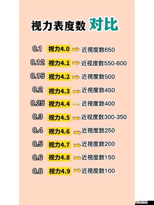 國產尺碼和歐洲尺碼表 CCTV ：全面詳細對比與精準解析