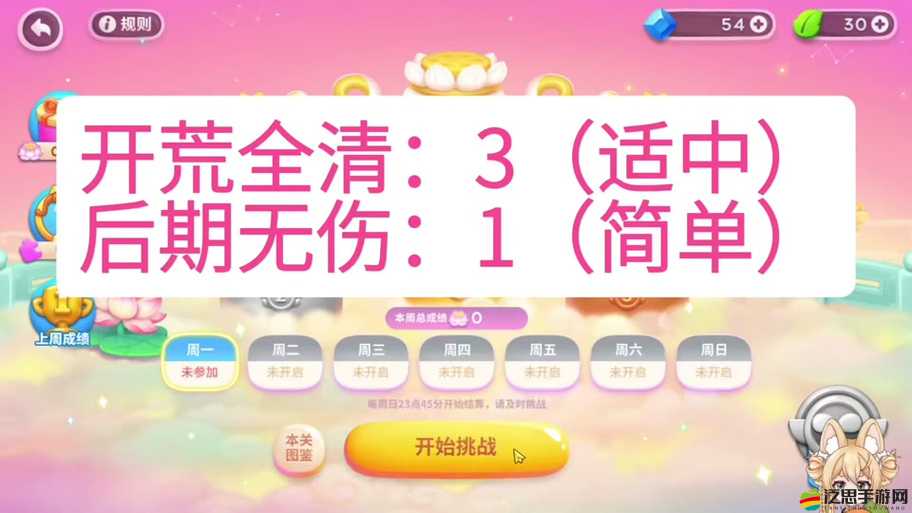 保衛(wèi)蘿卜4周賽11月29日關卡詳解，全面攻略助你輕松通關秘籍