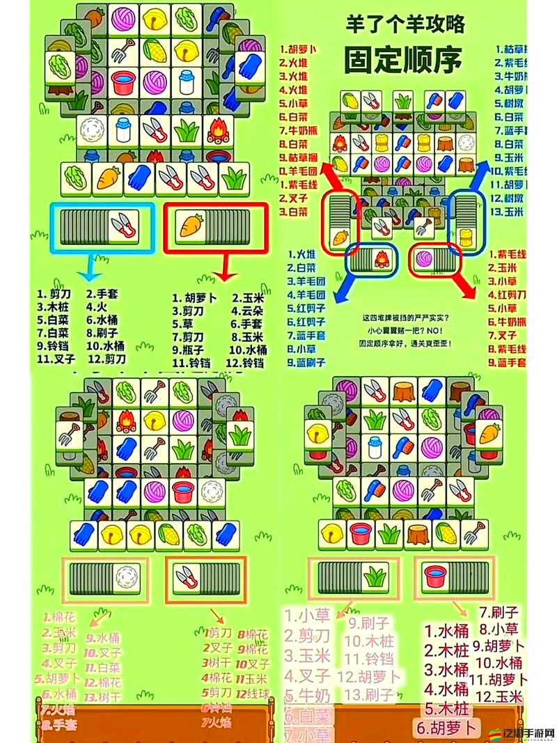 羊了個羊11月28日最新關卡詳細攻略，掌握技巧助你輕松過關