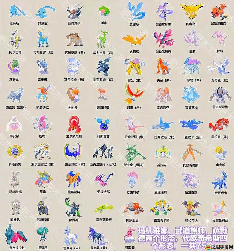 寶可夢朱紫游戲攻略，四天王挑戰技巧及陣容詳細介紹