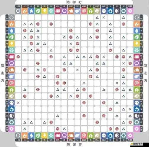 寶可夢朱紫游戲深度解析，屬性克制表全揭秘，打造高效戰斗策略的智慧指南