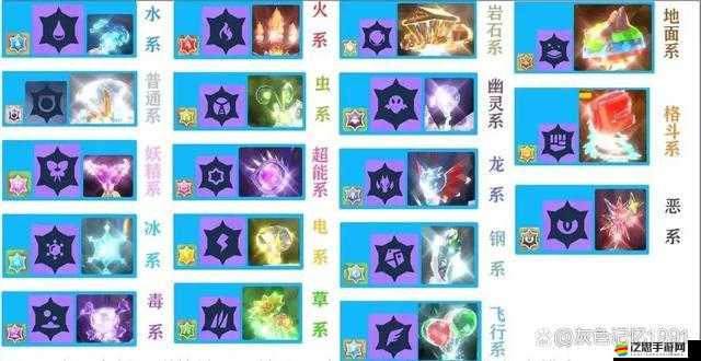 寶可夢朱紫游戲內復制香草功能、用途及效果全面深度解析