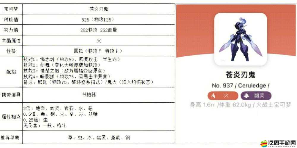 寶可夢朱紫游戲，全面解析六星坑開啟條件與高效打法攻略