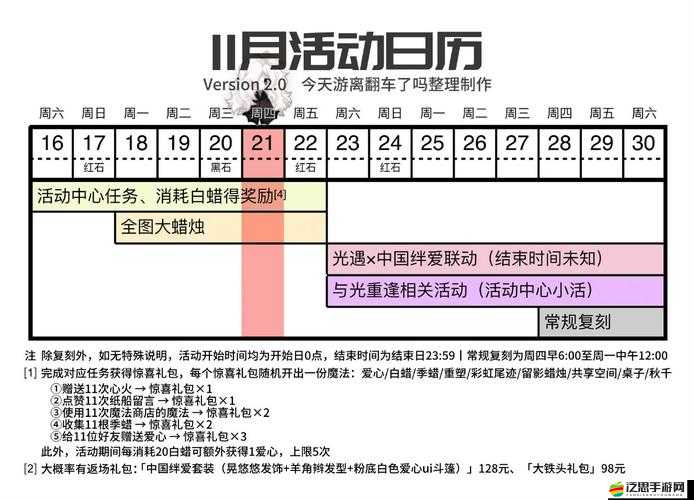 光遇11月21日每日任務全攻略，詳細步驟解析助你輕松完成任務