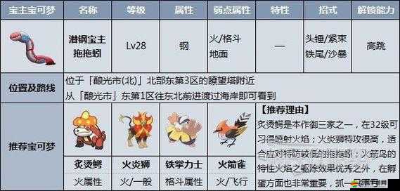寶可夢朱紫游戲孵蛋機制全面介紹及詳細孵化流程解析